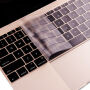 ENKAY 2в1 Лъскав капак и ултра тънак гръб EU клавиатура за MacBook Pro 13" без Touch Baru (A1706 / A1708 / A1989 / A2159) - черен