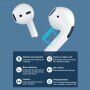 WK TWS V4 безжични bluetooth слушалки за Apple устройства - бяла