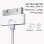 USB-A / 30pin кабел за зареждане и пренос на данни за iPhone / iPad / iPod - 2 m - бял