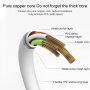 USB-A / 30pin кабел за зареждане и пренос на данни за iPhone / iPad / iPod - 2 m - бял