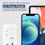 Адаптер за бързо зареждане 40W с дуален порт PD USB-C / QC USB-C за iPhone / iPad - бял