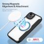 DUX DUCIS Skin X флип калъф с MagSafe за iPhone 14 Plus - черно