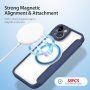 DUX DUCIS Skin X флип калъф с MagSafe за iPhone 14 - тъмно син