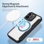 DUX DUCIS Skin X флип калъф с MagSafe за iPhone 13 Pro - черно