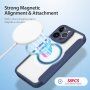 DUX DUCIS Skin X флип калъф с MagSafe за iPhone 13 Pro - тъмно син