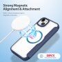 DUX DUCIS Skin X флип калъф с MagSafe за iPhone 15 Plus - тъмно син