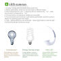 NILLKIN Phantom безжично Qi зарядно с LED лампичка за iPhone - бяла