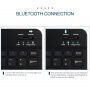 Безжична Bluetooth клавиатура - бял