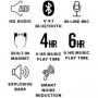 Ferrari Training Wireless Stereo безжични слушалки за устройства на Apple - черна