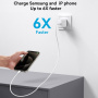 JOYROOM JR-TCF24 комплект за бързо зареждане с адаптер с USB-C порт и USB-C към USB-C кабел - 30W - 1 m - бял