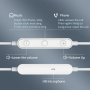 ME541 Слушалки с USB-C конектор - бели