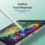 DUX DUCIS подвижно фолио с хартиена текстура за iPad mini 6 / mini 7