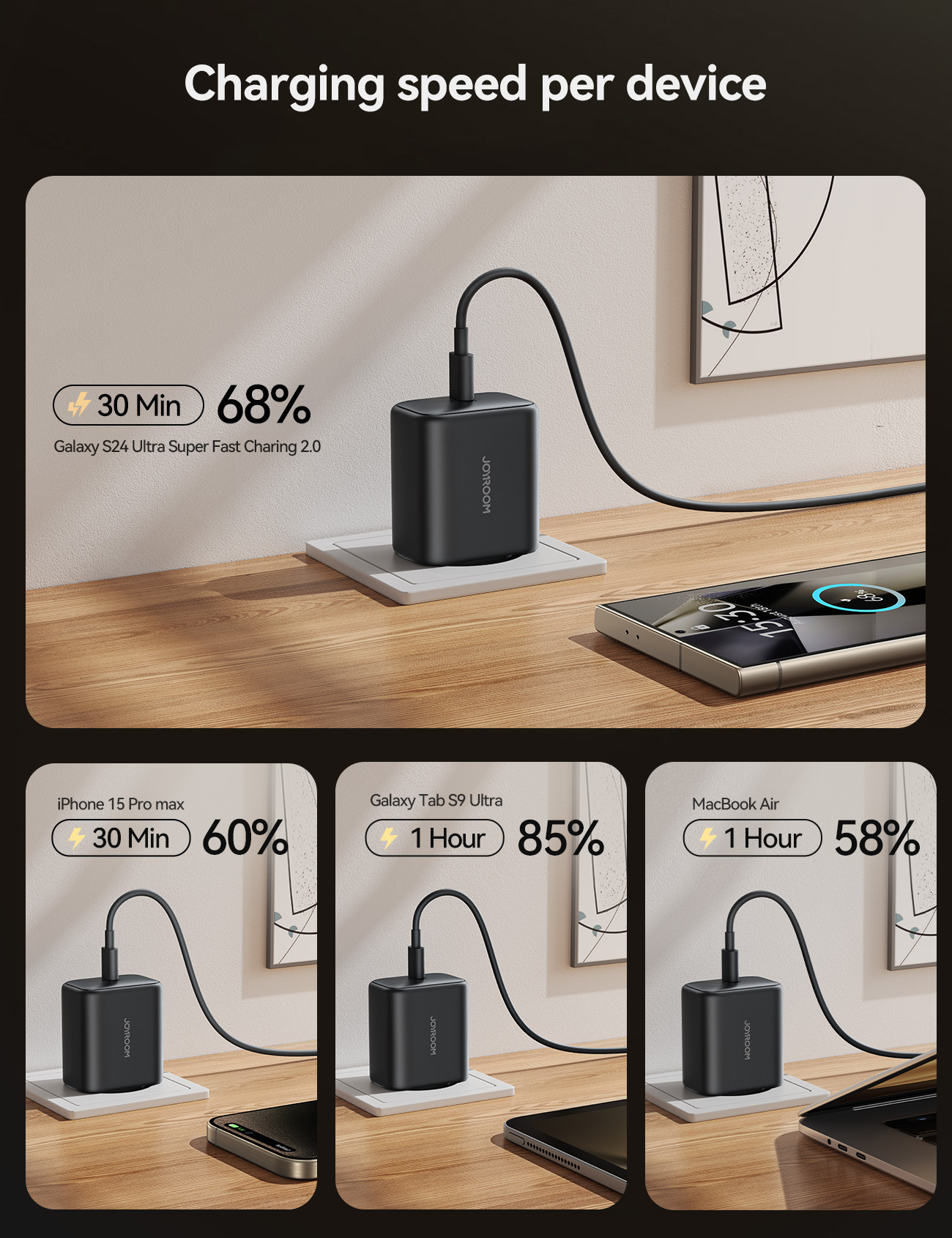 JOYROOM JR-TCG13 бързозареждащ адаптер с USB-C порт - 45W - черен