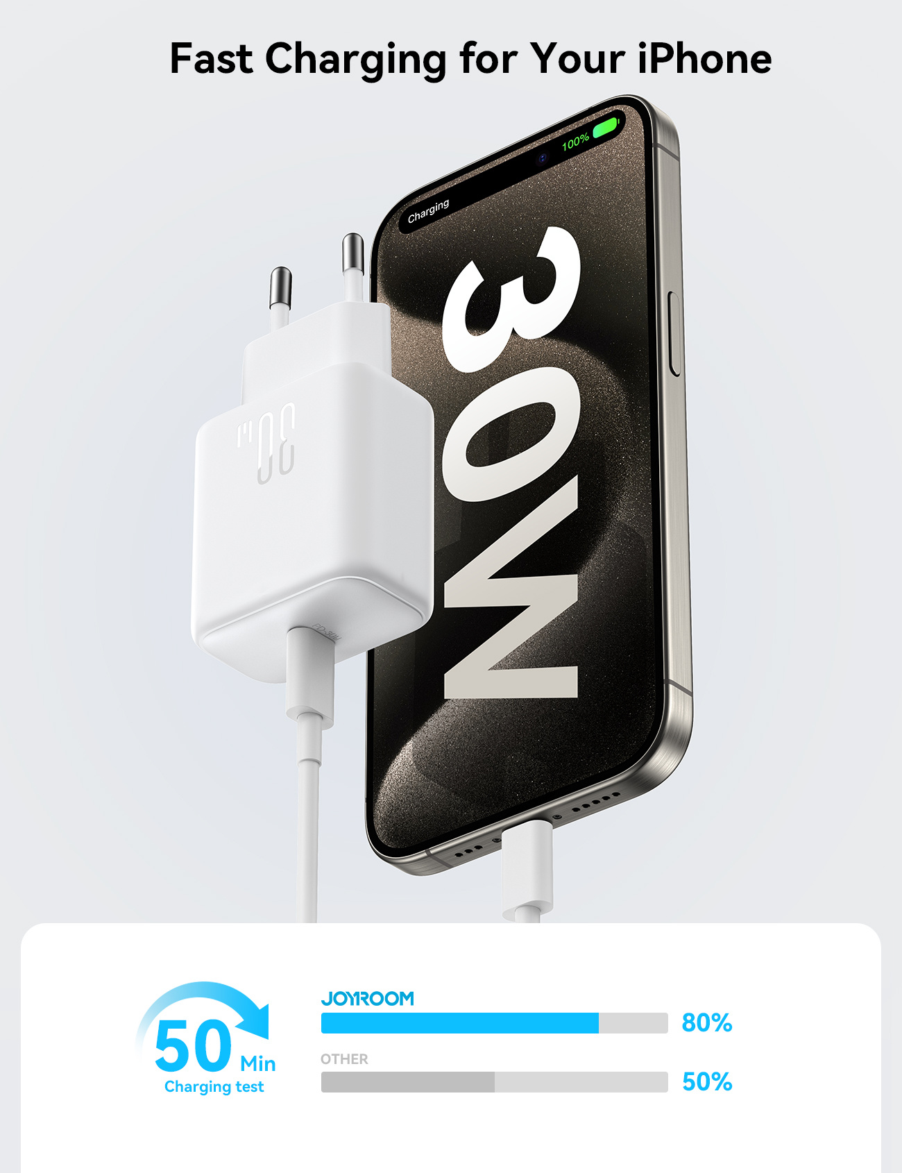 JOYROOM JR-TCF24 комплект за бързо зареждане с адаптер с USB-C порт и USB-C към USB-C кабел - 30W - 1 m - бял JOYROOM JR-TCF24 комплект за бързо зареждане с адаптер с USB-C порт и USB-C към USB-C кабел - 30W - 1 m - бял