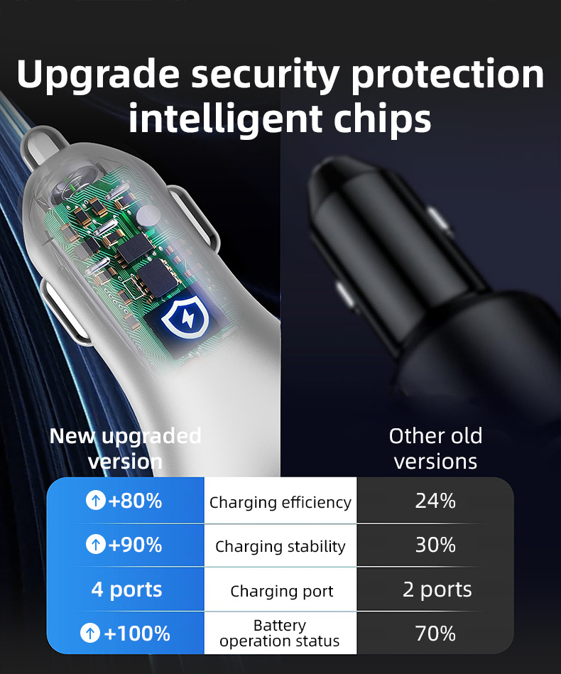 A2 Автомобилно зарядно устройство с Y-образна форма с 2x USB-C / 2x USB-A порта - 78W - сребристо