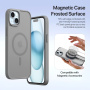 DUX DUCIS Свалящ се флип кейс Lawa 2в1 с MagSafe и портфейл за iPhone 15 - сив