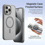 DUX DUCIS Свалящ се флип кейс Lawa 2в1 с MagSafe и портфейл за iPhone 15 Pro Max - сив
