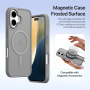 DUX DUCIS Свалящ се флип кейс Lawa 2в1 с MagSafe и портфейл за iPhone 16 Plus - сив