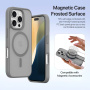 DUX DUCIS Свалящ се флип кейс Lawa 2в1 с MagSafe и портфейл за iPhone 16 Pro - сив