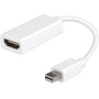 Адаптер от Thunderbolt към HDMI Female за iMac / Mac Mini / MacBook Air / Pro - бяло
