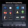 UGREEN CM828 6-в-1 хъб - HDMI / 3x USB-C / 2x USB-A към USB-C - тъмно сив