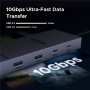 UGREEN CM880 7-в-1 хъб - 2x HDMI / 3x USB-C / 2x USB-A към USB-C за MacBook - тъмно сив