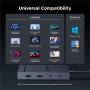 UGREEN CM880 7-в-1 хъб - 2x HDMI / 3x USB-C / 2x USB-A към USB-C за MacBook - тъмно сив