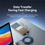 ESSAGER Dazzling плетен кабел за зареждане и данни - USB-C към USB-C - 1 m - черен