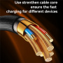 Yesido CA190 плетен кабел за зареждане и данни - USB-C към USB-C - 1,2 м - черен