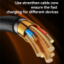 Yesido CA192 плетен кабел за зареждане и данни - USB-C към USB-C - 2 m - черен