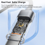 Toocki TQ-X36 кабел за зареждане и данни - USB-C към USB-C - 2 m - сив