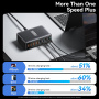 ESSAGER YMX-320W GaN бързозареждащ адаптер с портове 4x USB-C / 4x USB-A - 320W - черен