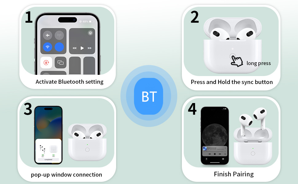 Резервно зарядно устройство с USB-C конектор за AirPods 3 - бяло