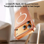 JOYROOM Skin Feel матов прозрачен Кейс с MagSafe за iPhone 17 Pro Max / 18 Pro Max - прозрачен