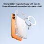 JOYROOM Skin Feel матов прозрачен Кейс с MagSafe за iPhone 17 Pro Max / 18 Pro Max - прозрачен