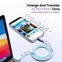 ESSAGER ES-X73 оплетен кабел за зареждане и данни - USB-C към USB-C - 2 m - зелено-розов