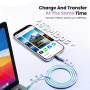 ESSAGER ES-X73 оплетен кабел за зареждане и данни - USB-C към Lightning - 2 m - зелено-розов