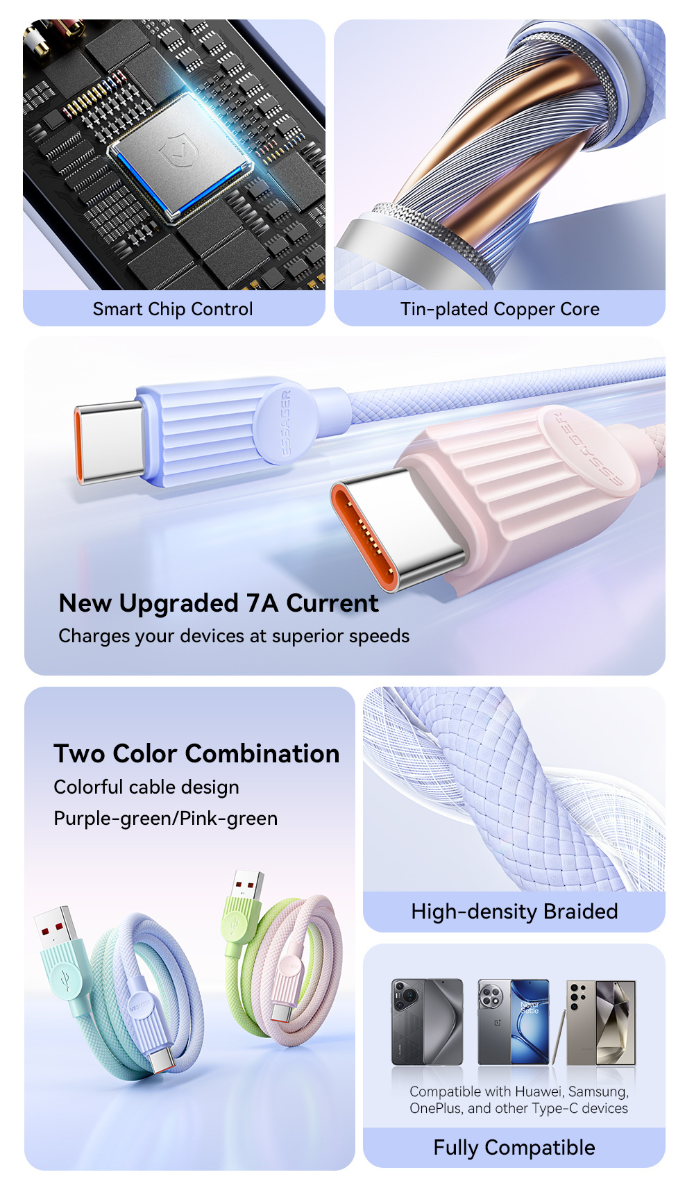 ESSAGER ES-X73 оплетен кабел за зареждане и данни - USB-A към USB-C - 25 см - зелено-розов