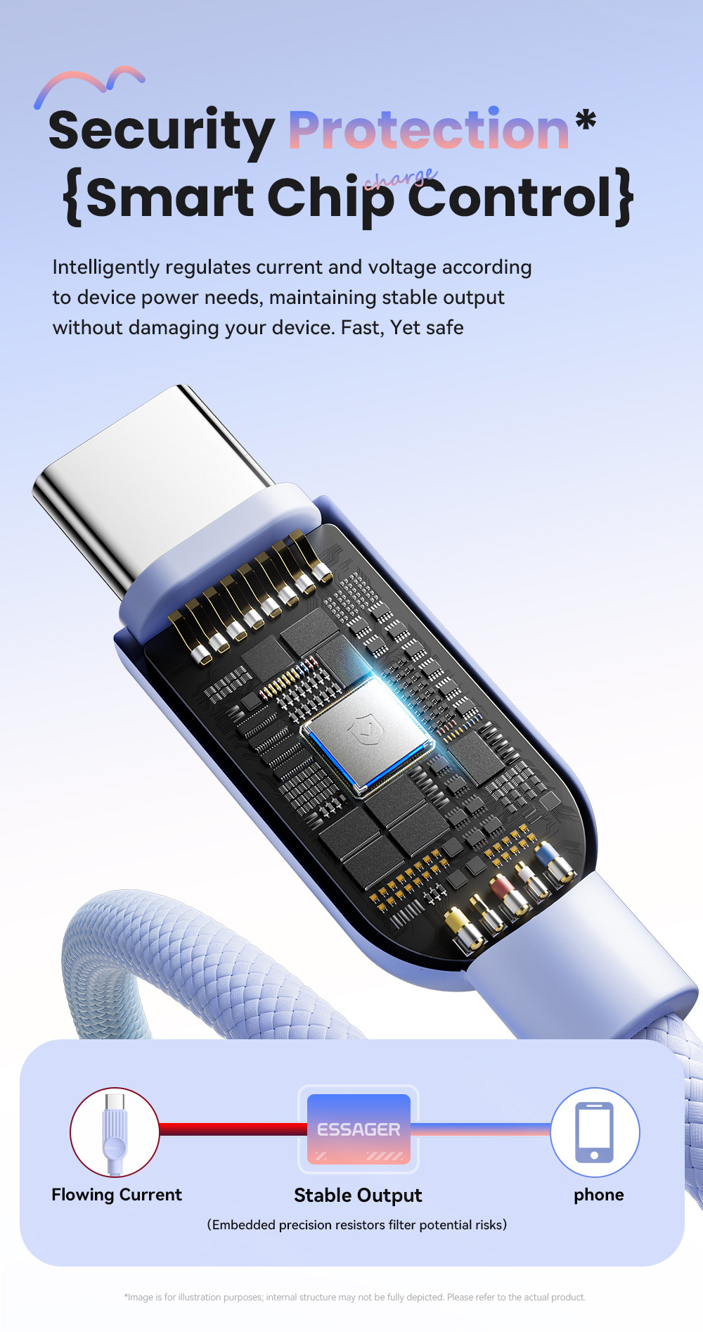 ESSAGER ES-X73 оплетен кабел за зареждане и данни - USB-A към USB-C - 25 см - зелено-розов