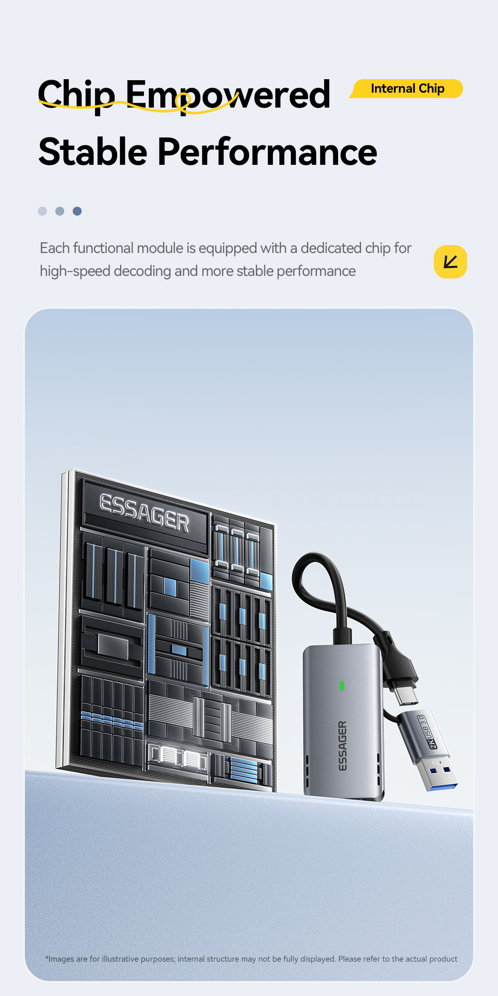 ESSAGER ES-CJK01 2в1 видео адаптер - HDMI към USB-C / USB-A - тъмносив