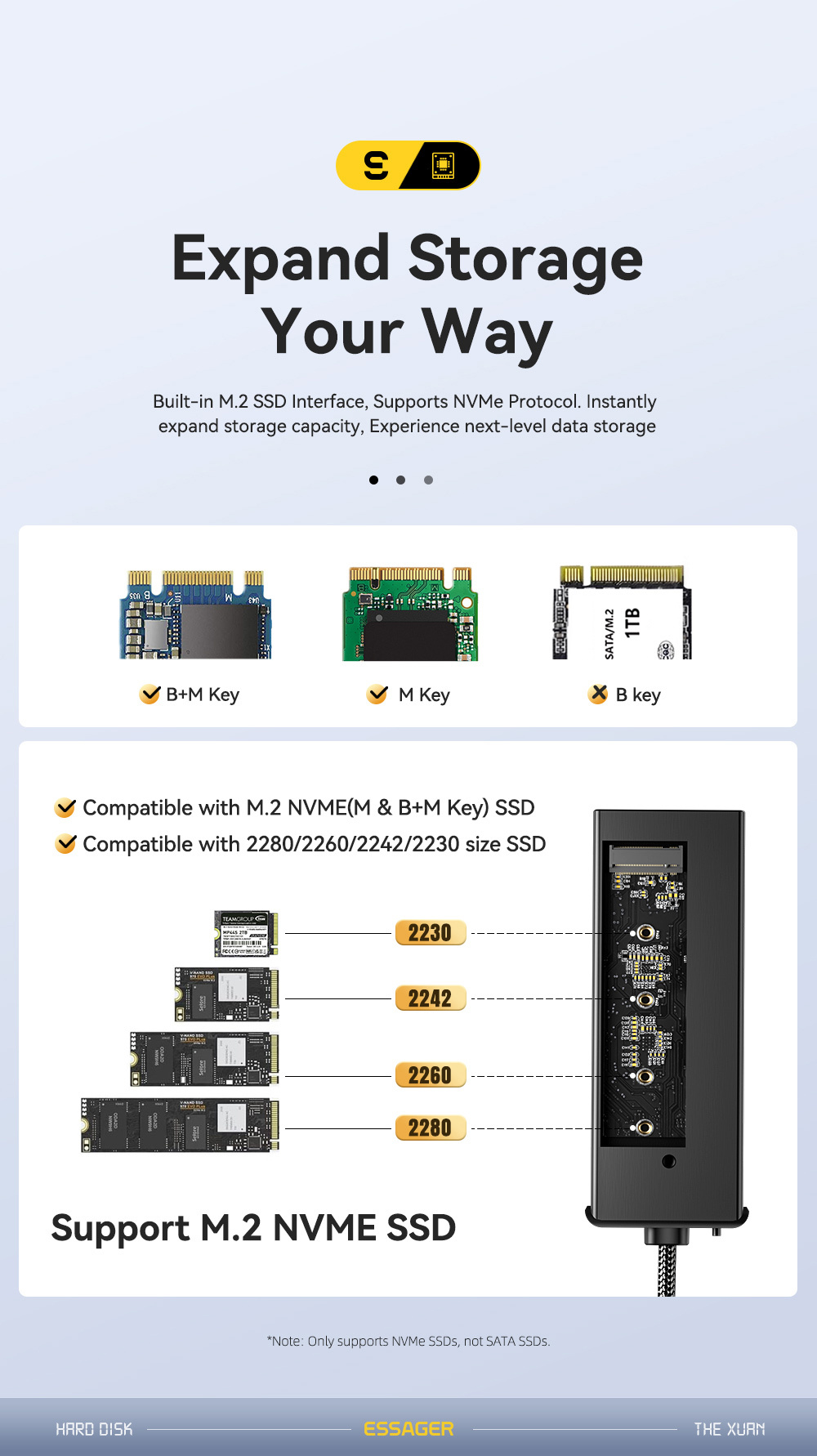 ESSAGER ES-HB01 7в1 хъб - SSD диск / слот за SD / TF карта / 2x USB-C / 2x USB-A към USB-C - тъмносив