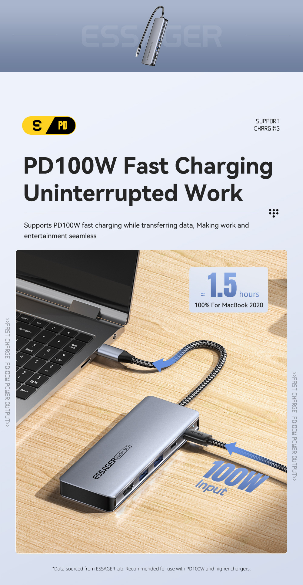 ESSAGER ES-HB01 6в1 hub - SSD disk / HDMI / 2x USB-C / 2x USB-A към USB-C - тъмносив