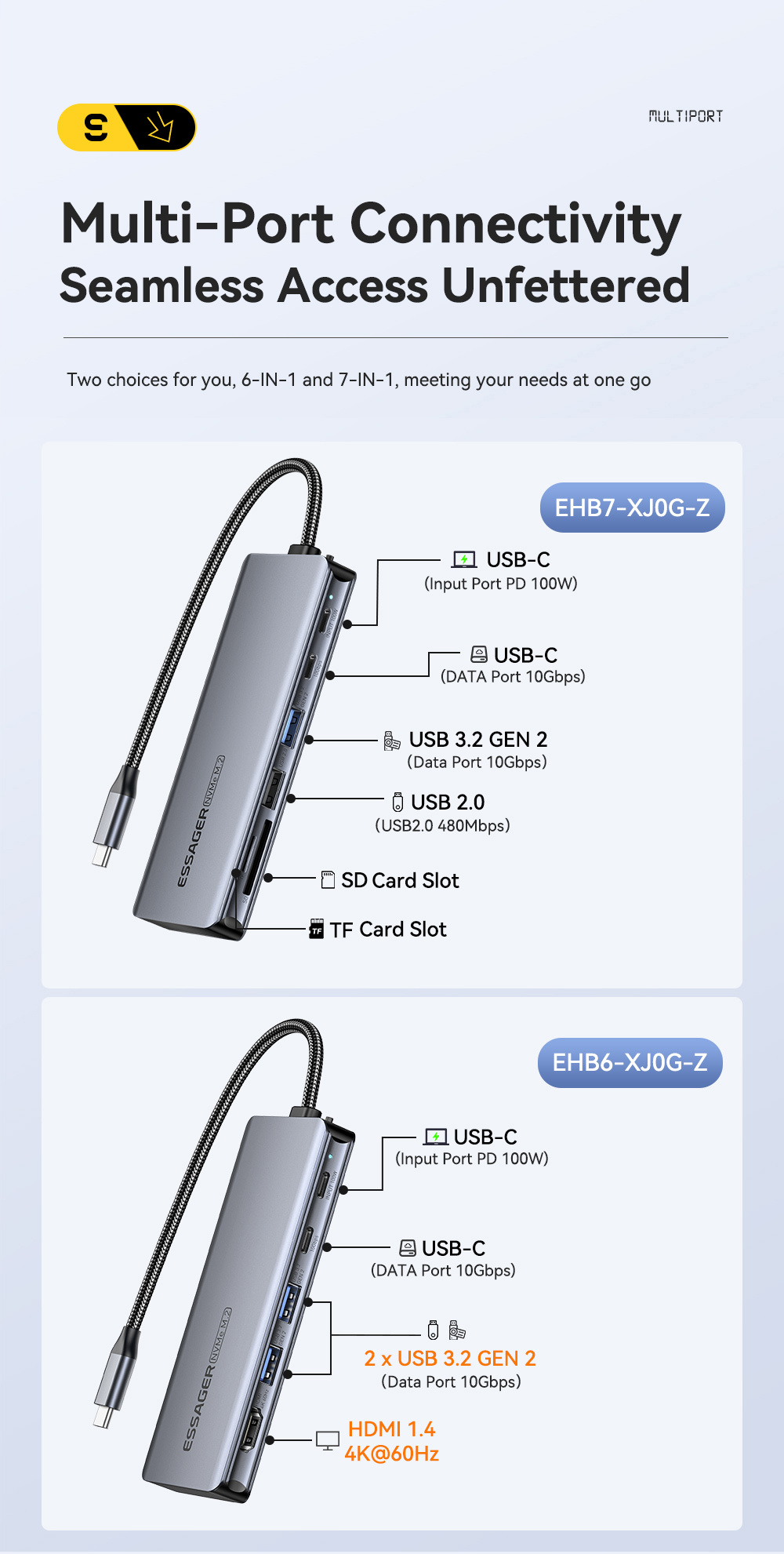 ESSAGER ES-HB01 6в1 hub - SSD disk / HDMI / 2x USB-C / 2x USB-A към USB-C - тъмносив