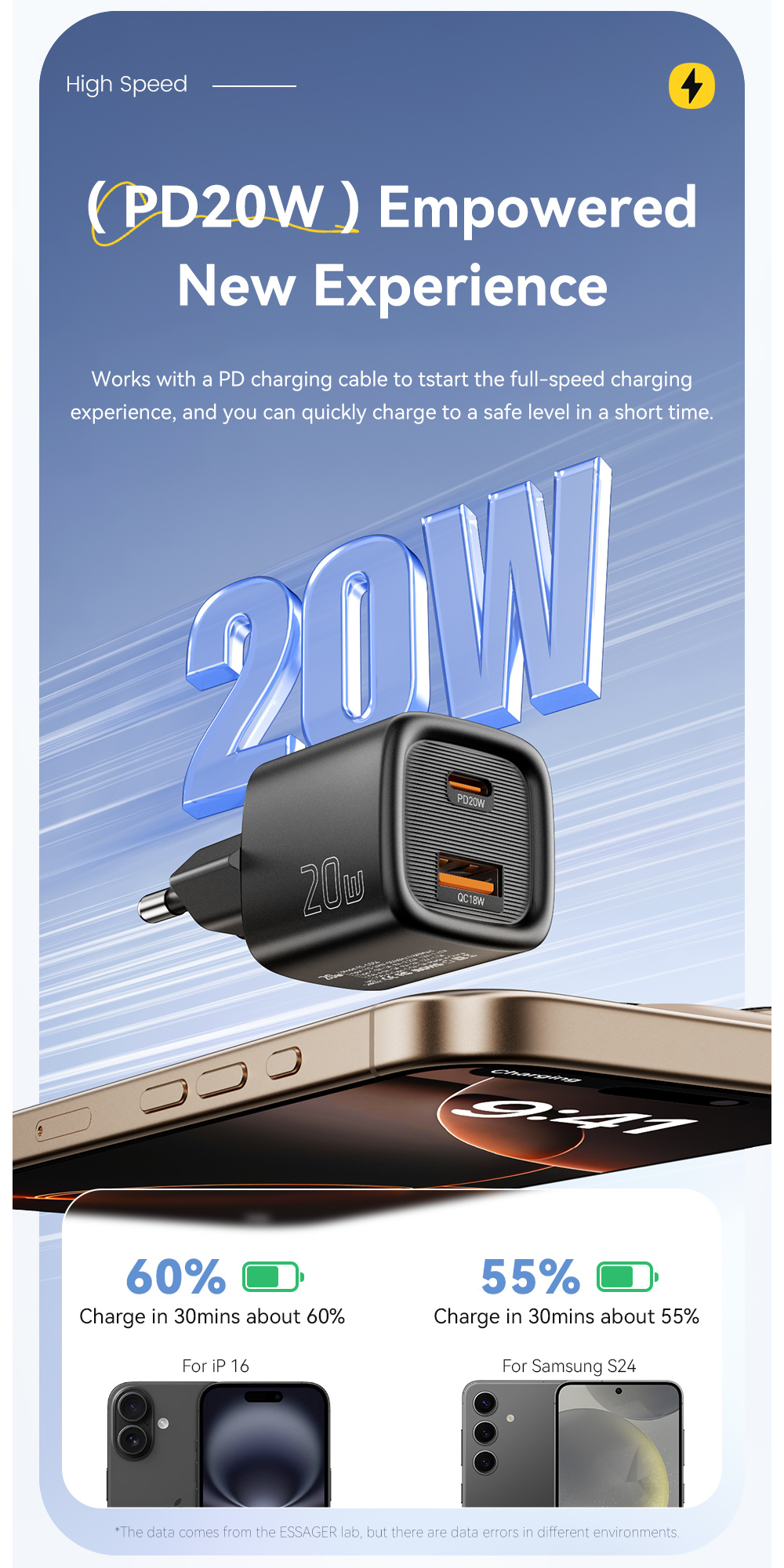 ESSAGER ES-CD54 mini адаптер за бързо зареждане с портове USB-C / USB-A - 20W - бял