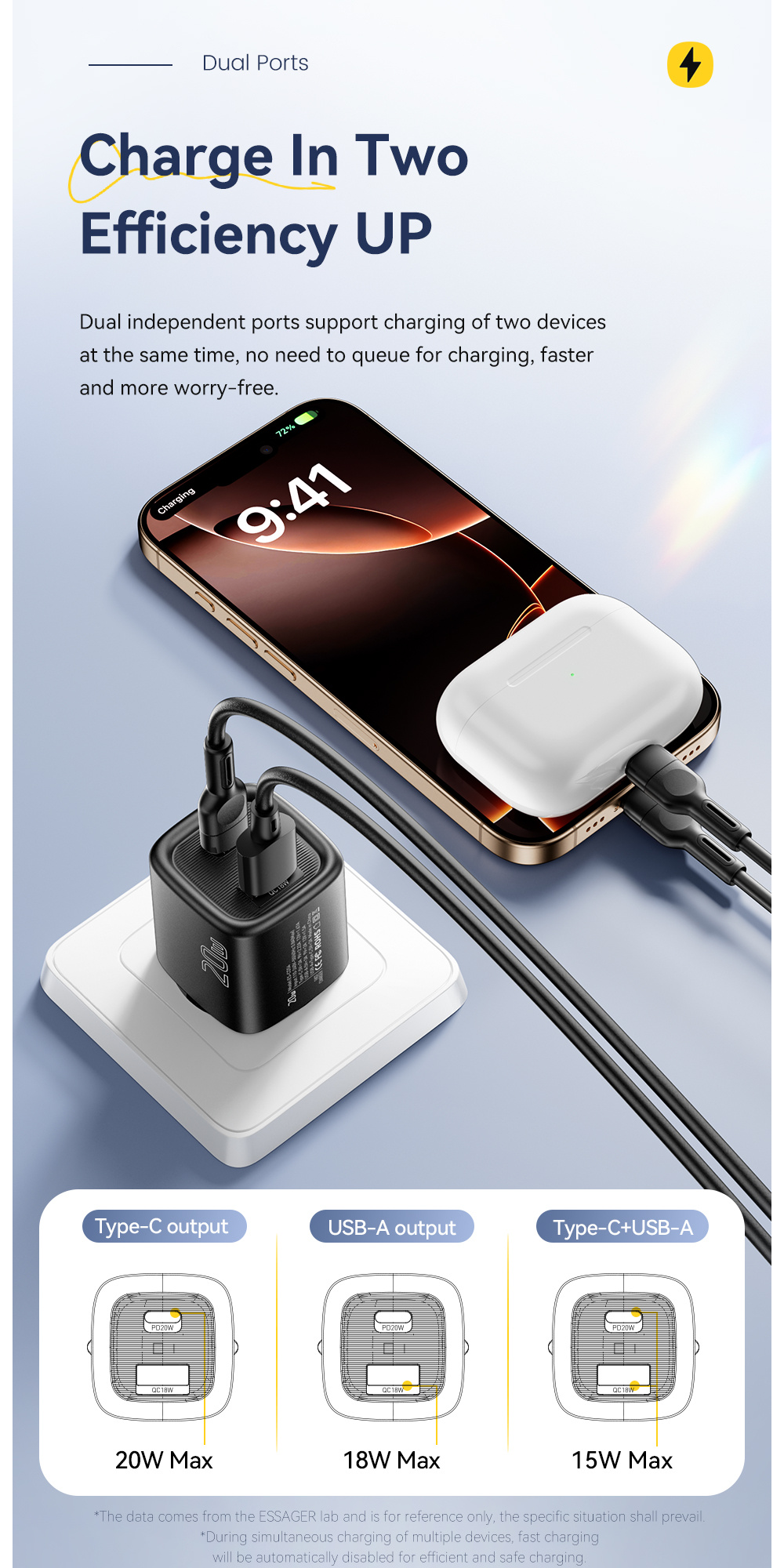 ESSAGER ES-CD54 мини адаптер за бързо зареждане с USB-C / USB-A портове - 20W - черен