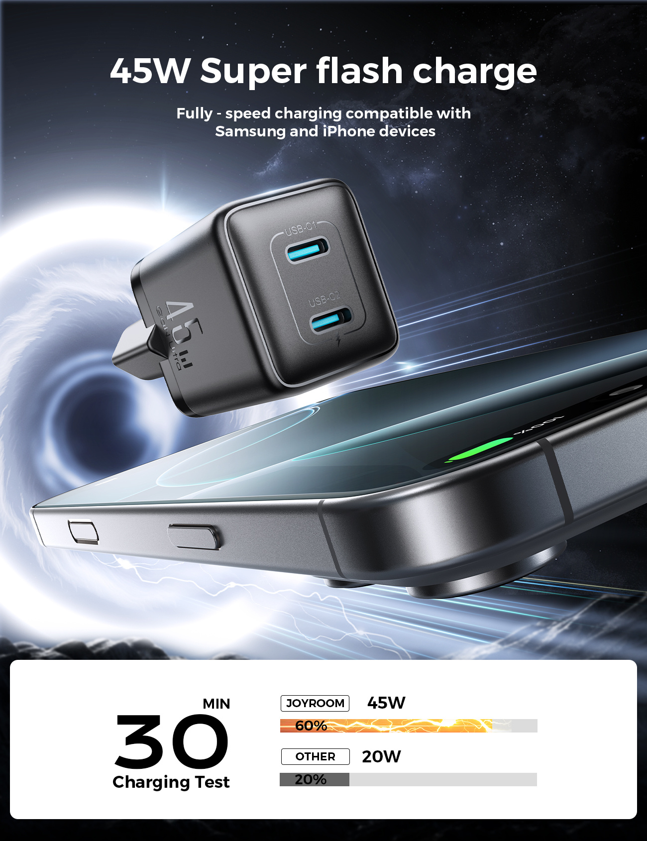 JOYROOM JR-TCG17 GaN адаптер за бързо зареждане с 2x USB-C порта - 45W - черен