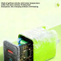 WEKOME WP-U45 GaN адаптер за бързо зареждане с портове 2x USB-C / USB-A - 65W - бял