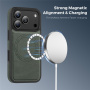 Защитен калъф от PU кожа с MagSafe за iPhone 17 Pro - тъмносив