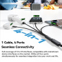 ESSAGER 4в1 зареждаща и за данни редукция - USB-C към 2x USB-C / Lightning / micro USB - черна