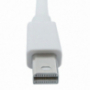 Адаптер от Thunderbolt към HDMI Female за iMac / Mac Mini / MacBook Air / Pro - бяло